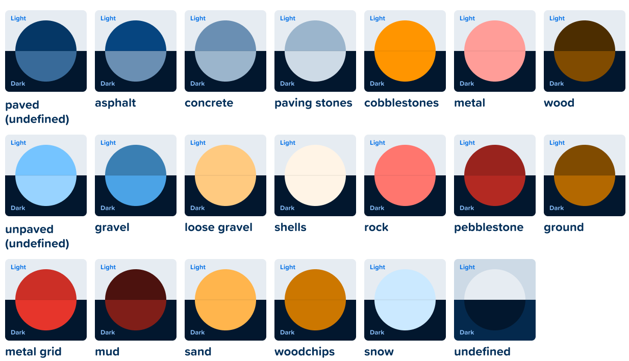 Surface Color Guide.png