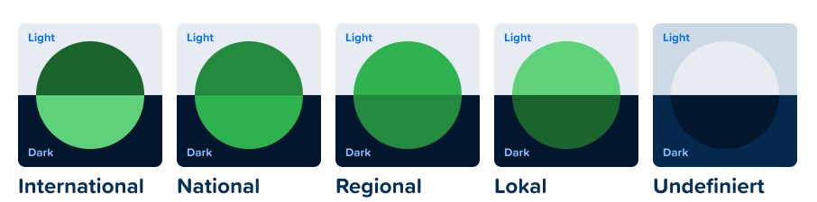 Surface Color Guide_DE.png