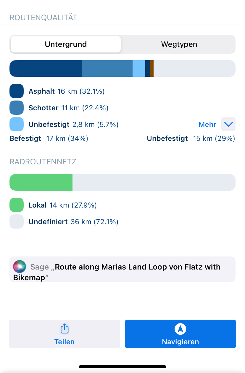 Marias Land Loop von Flatz.jpeg