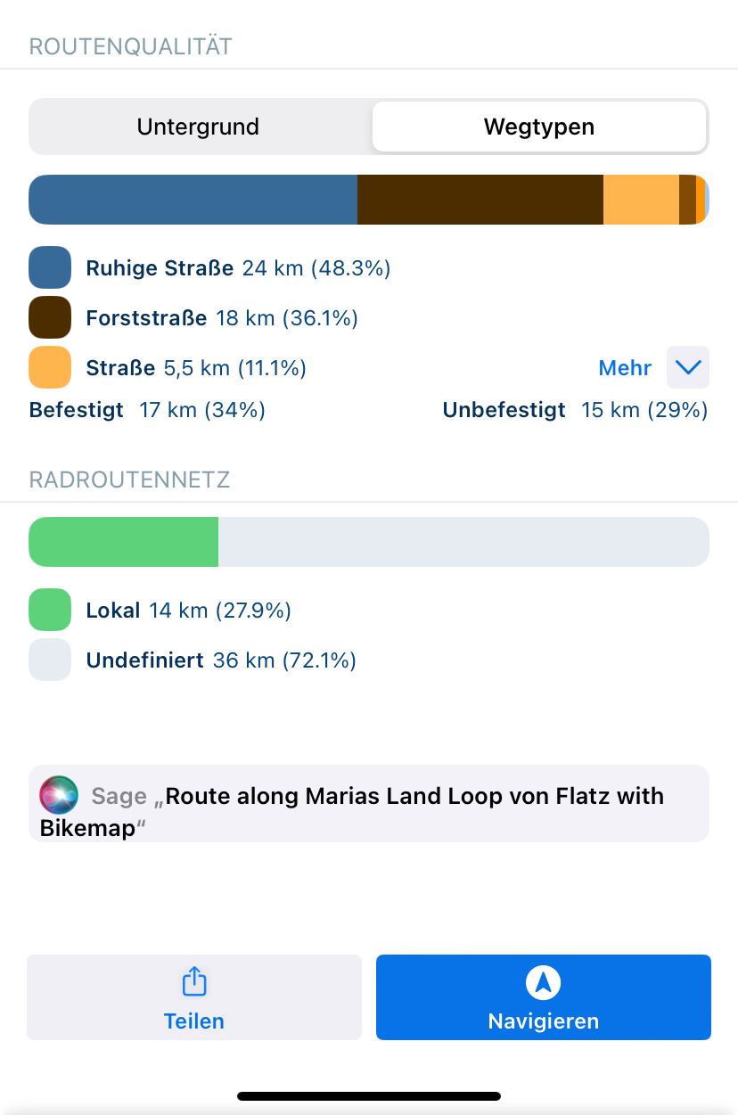 Marias Land Loop von Flatz 2.jpeg