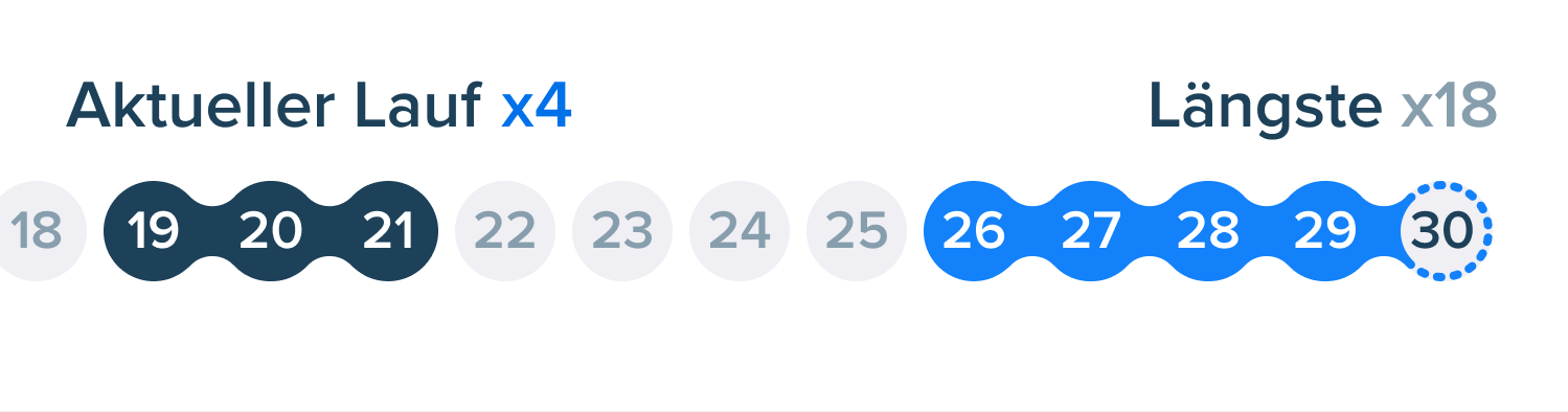 Streak_Preview_DE.png